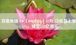 百度集团-SW（09888.HK）12月3日收盘上涨1.51%，成交5.18亿港元